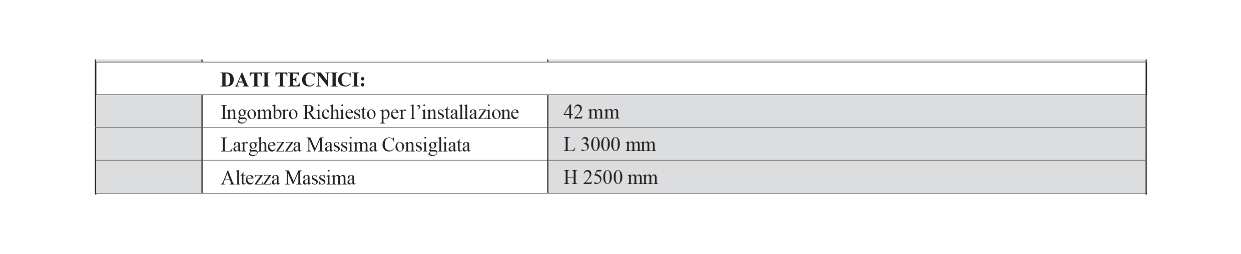 dati tecnici Elisa Doppia